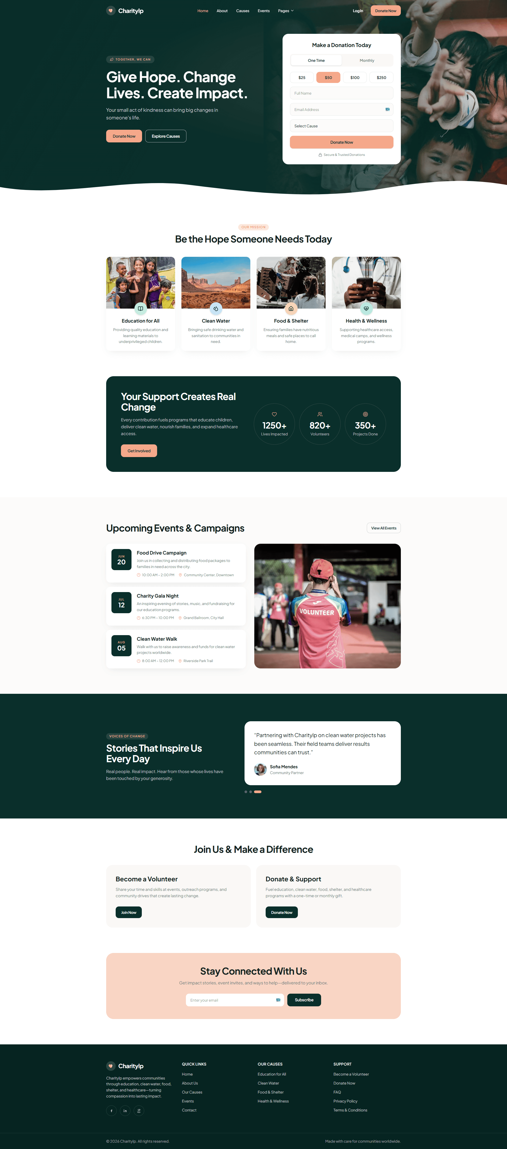 CharityLP website homepage