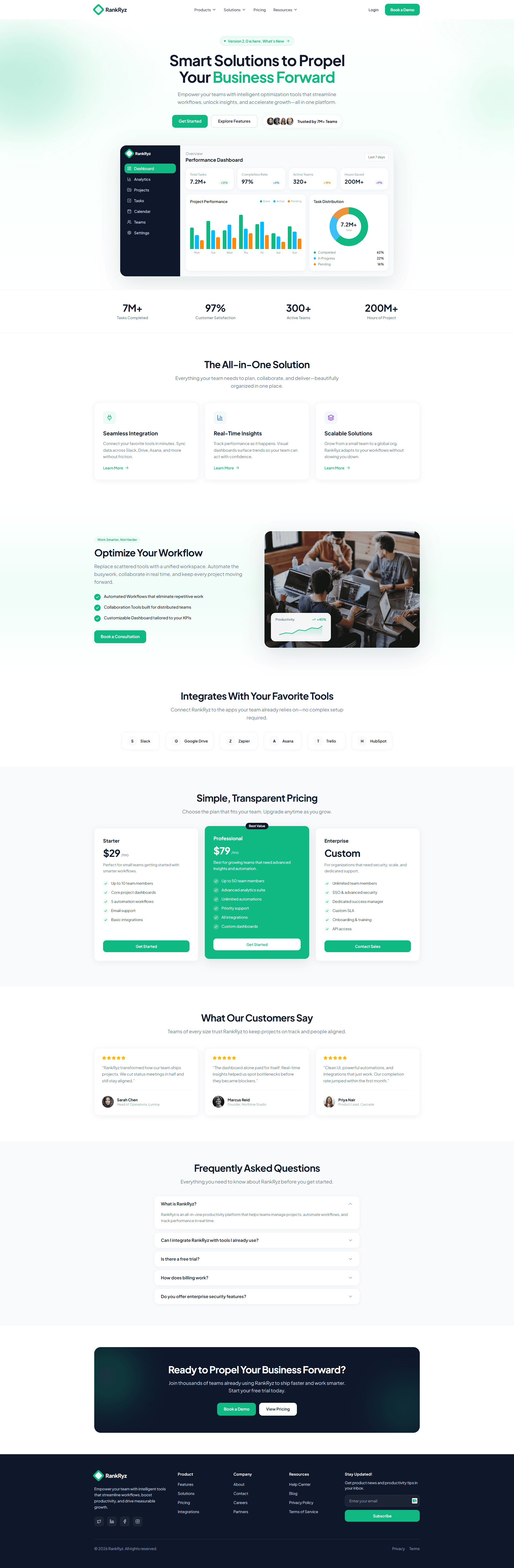 Rank Ryz website homepage